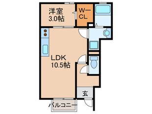 ｎｅｕｈａｕｓの物件間取画像